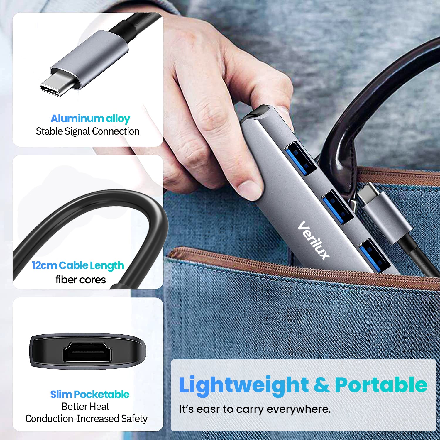 Eleboat® USB C Hub Multiport Adapter- 6 in 1 Portable Aluminum Type Eleboat® USB C Hub Multiport Adapter- 6 in 1 Portable Aluminum Type